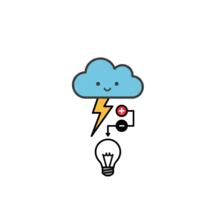 Ontdekkingen - 5 Elektriciteit