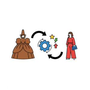 Verandering - 7 Mode en Trends