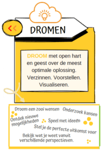 Dromen