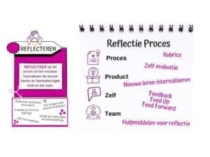 Assessment & Evaluatie