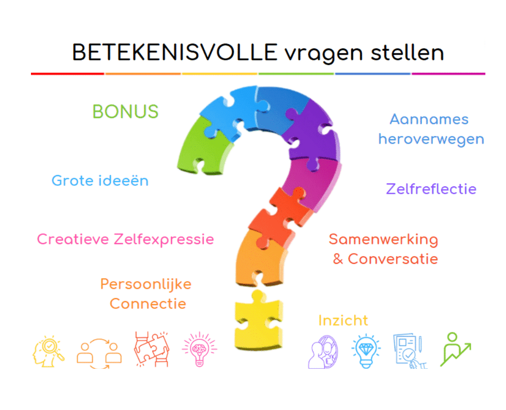 Essentiele Vragen - Begaafd onderwijs